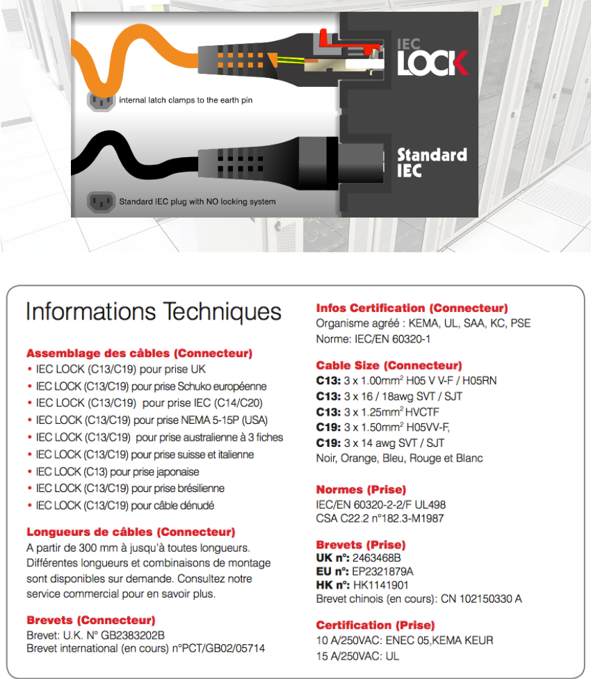 IEC Périphériques connecteur Connecteurs c14 avec support de sauvegarde